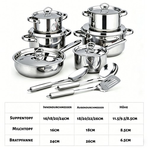 Kochtopfset induktion tlg - kochtopfset, 15-tlg
